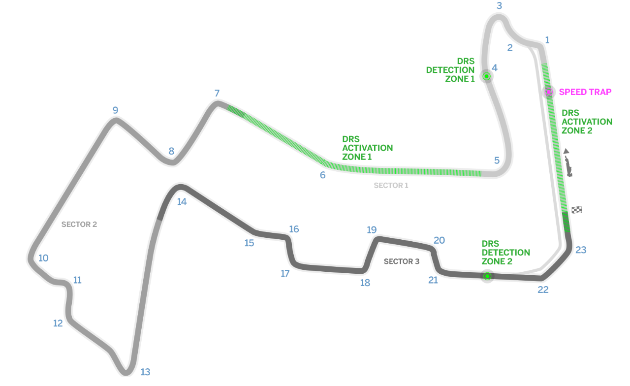 Marina Bay Street Circuit